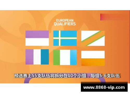欧洲杯预选赛晋级机制解析与分析