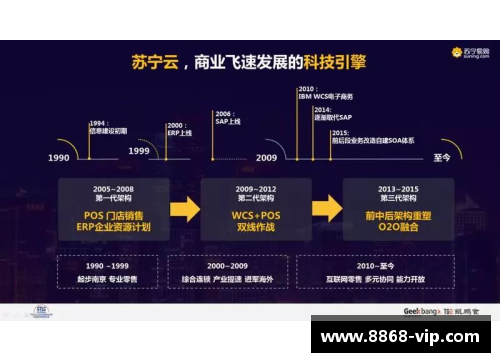 探索FM2017中场天才：策略、技术与决策