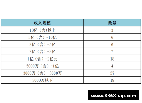 天津NBA战队最新动态与未来展望深度分析