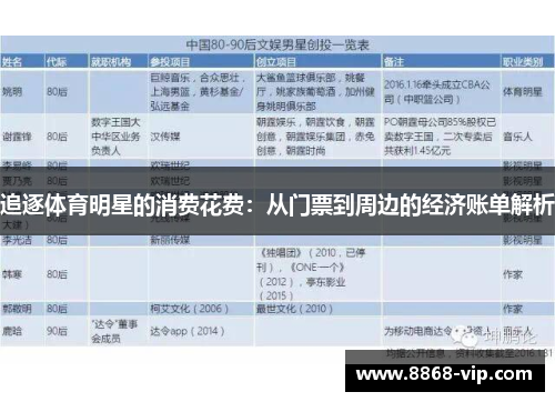 追逐体育明星的消费花费：从门票到周边的经济账单解析