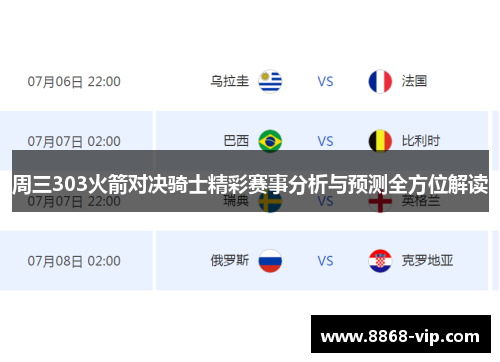 周三303火箭对决骑士精彩赛事分析与预测全方位解读